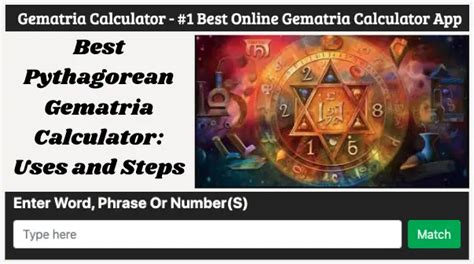 Best Free Gematria Calculator 